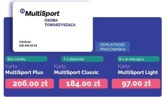 Ile osób towarzyszących można zgłosić do programu MultiSport? Ile osób towarzyszących można zgłosić do programu MultiSport?